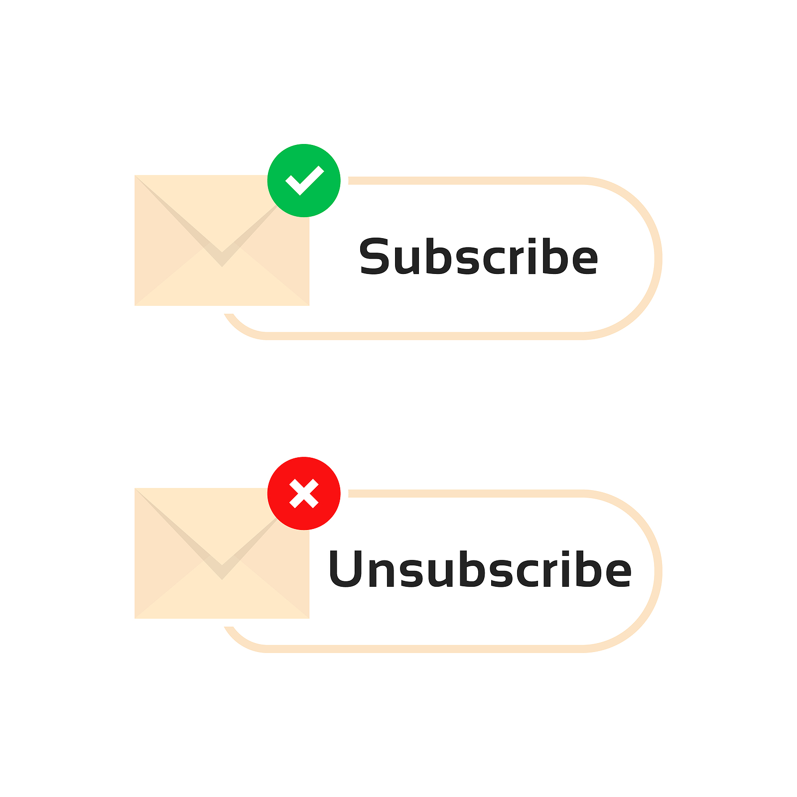 Image reading Subscribe and Unsubscribe